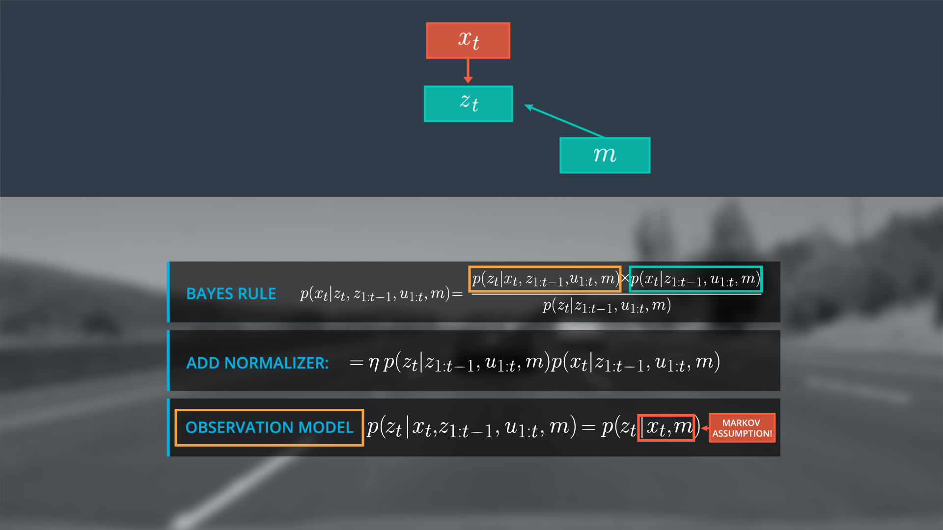 Markov Assumption for Observation Model